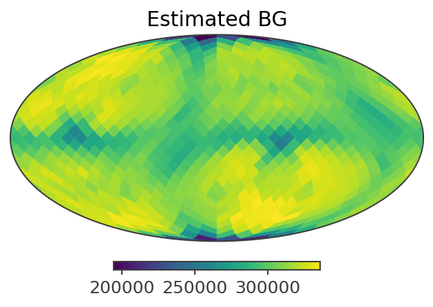 ../../../_images/tutorials_background_estimation_continuum_estimation_BG_estimationNN_example_15_14.png