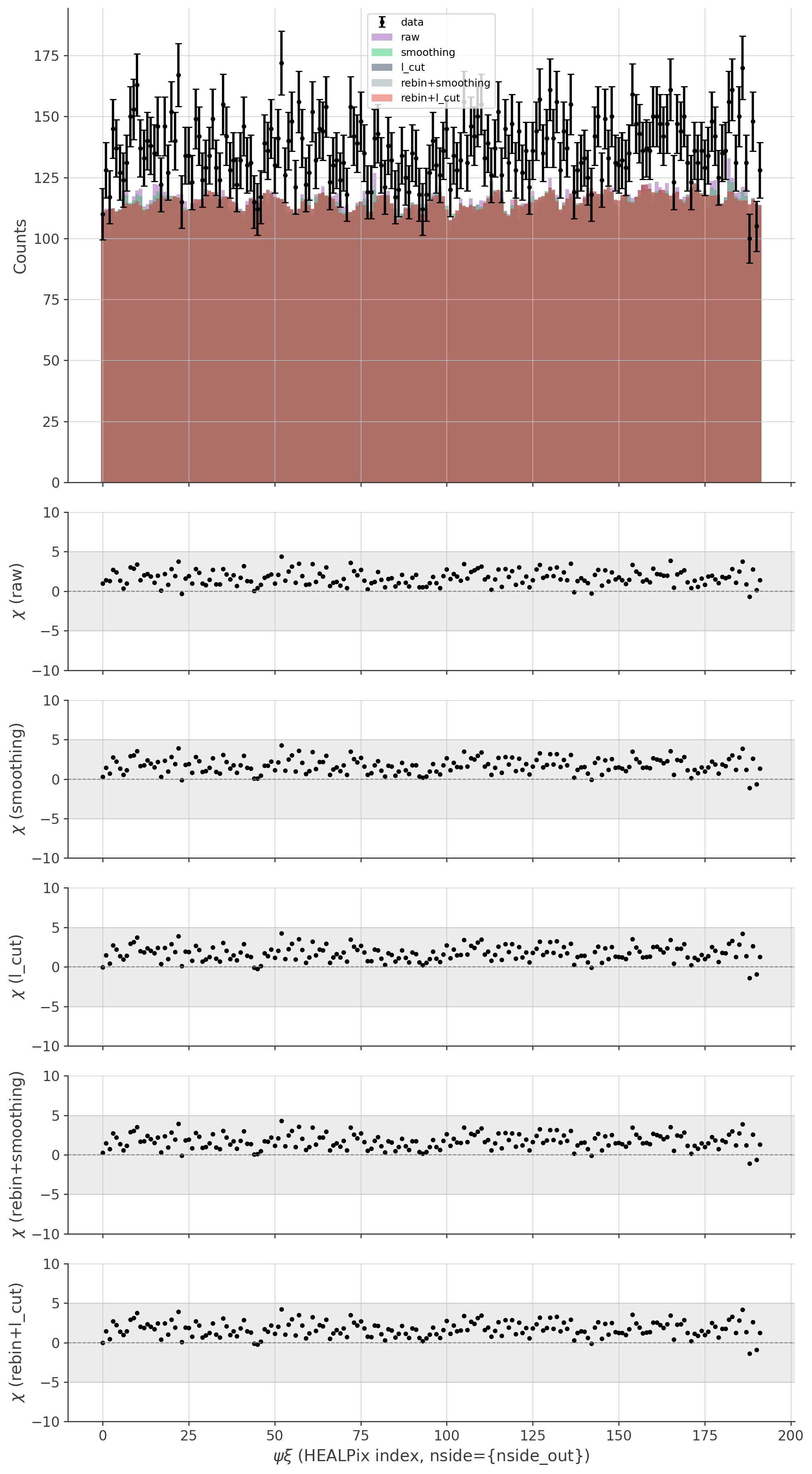 ../../../_images/tutorials_background_estimation_line_background_line_background_estimation_example_notebook_46_0.png